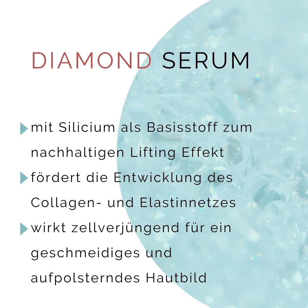 Grafik zum Diamond Serum mit Silicium – nachhaltiger Liftingeffekt, Collagen- und Elastinaufbau sowie zellverjüngende Wirkung für ein glattes Hautbild